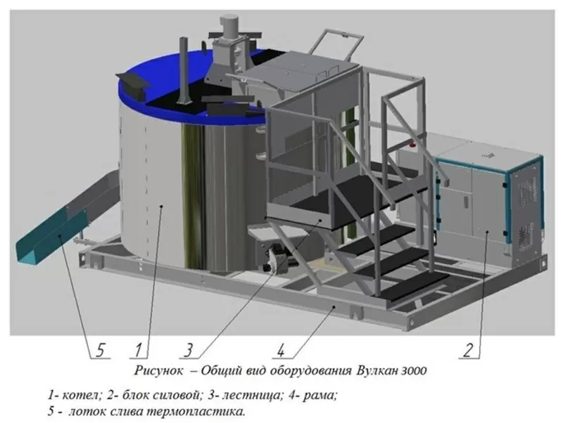 Оборудование для приготовления термопластика «Вулкан 3000»