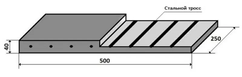 Техпластина 500х250х40,  Армированная тросом