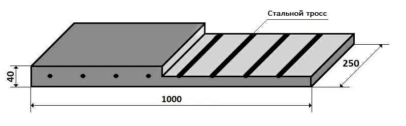 Техпластина 1000х250х40,  Армированная тросом